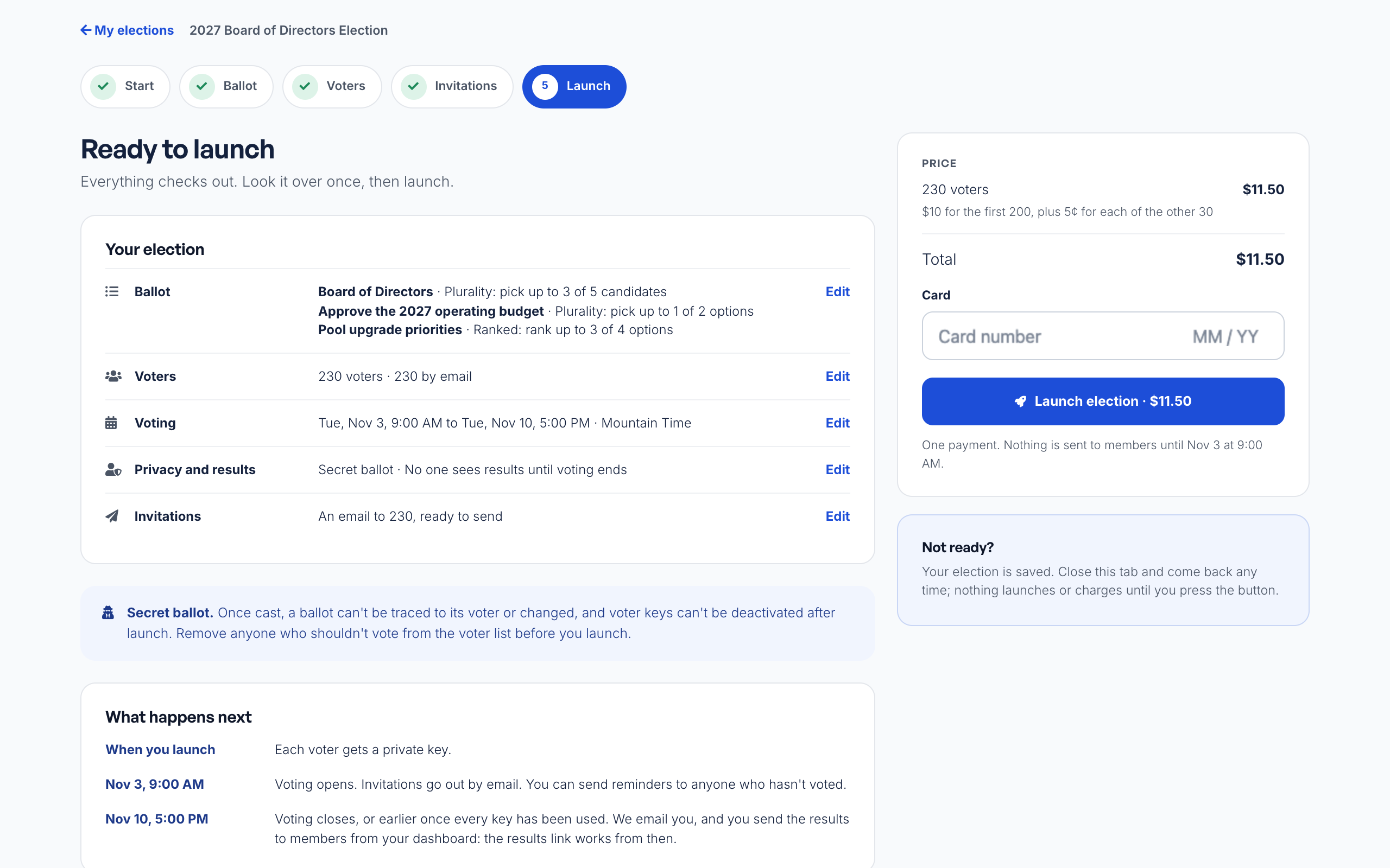 The Launch step: Ready to launch, the Your election summary with Edit links, What happens next, and the Price panel with a Launch election button for $11.50.