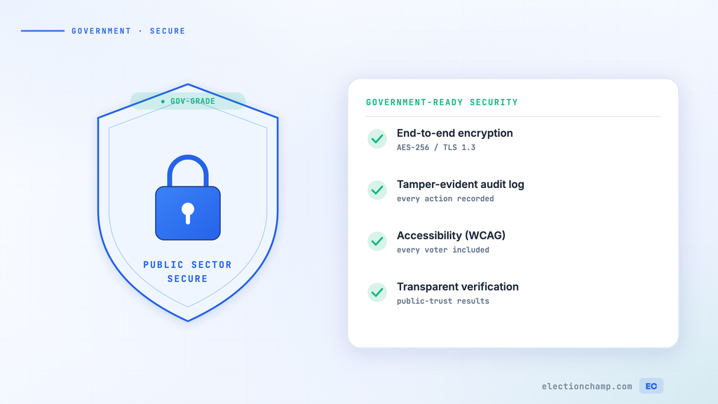 Secure Online Voting for Government and Public Sector Organizations