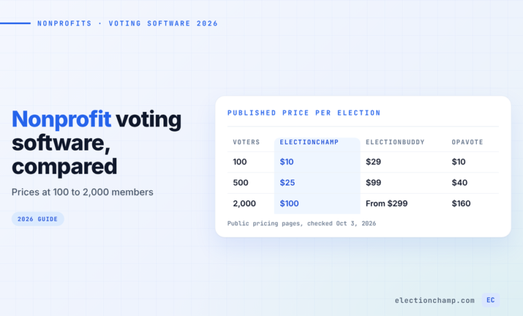 Best Online Voting Software for Nonprofits (2026)