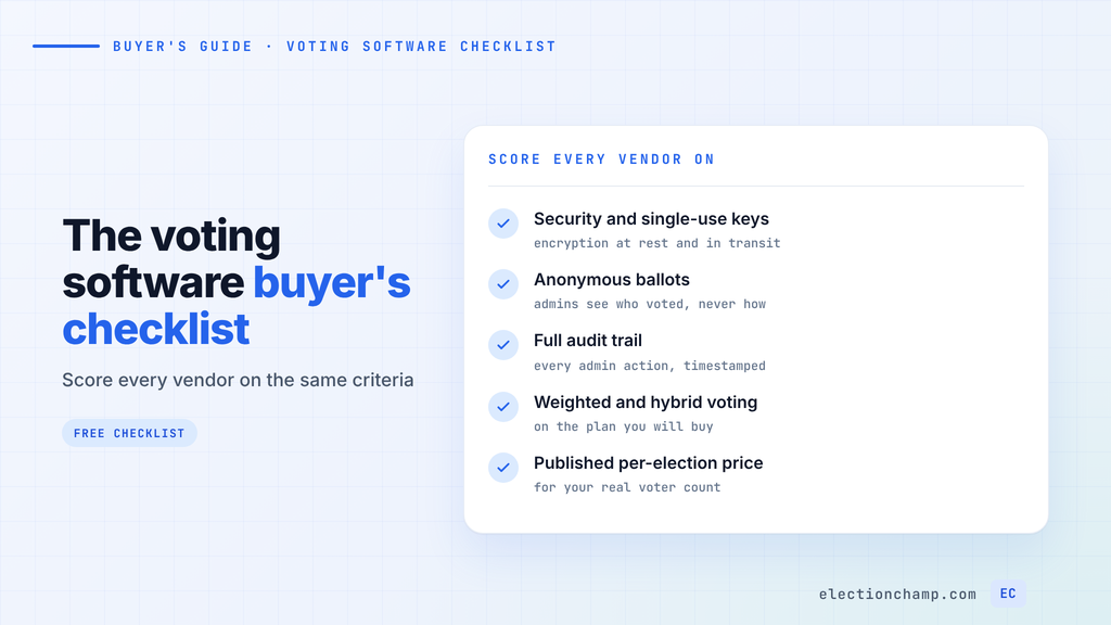 Online voting platform buyer's checklist: security, anonymous ballots, audit trail, weighted voting, and pricing
