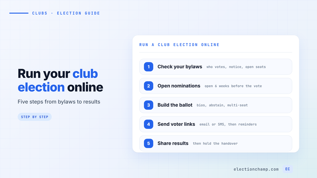 Five-step guide to running a club election online, from checking bylaws to sharing results