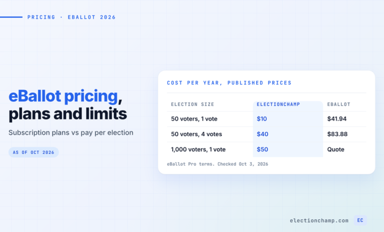 eBallot Pricing and Review 2026: Plans and Limits