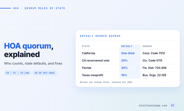 HOA Quorum Requirements: How Quorum Works and How to Hit It