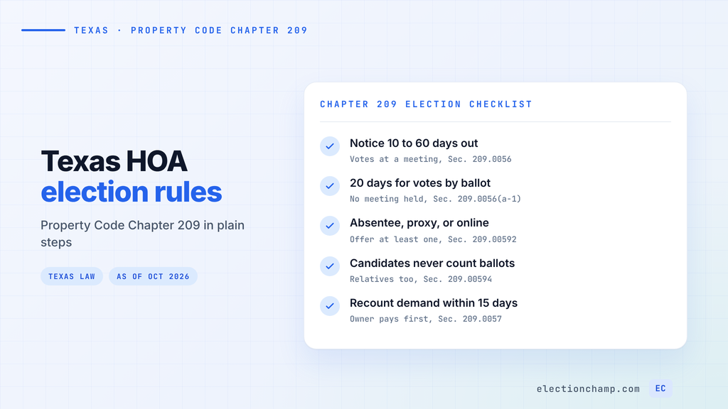 Checklist of Texas HOA election rules under Property Code Chapter 209: notice, voting methods, ballot counting, recounts